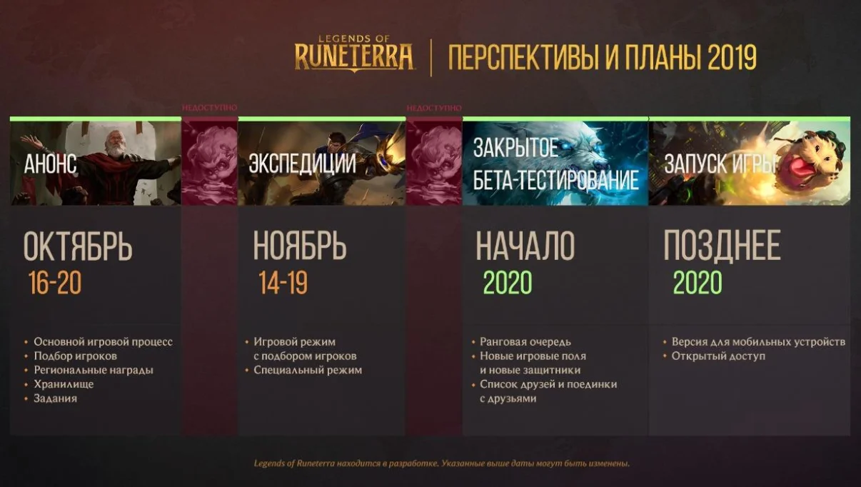 Legends of Runeterra, карточная игра по вселенной League of Legends, выйдет в 2020 году - фото 2
