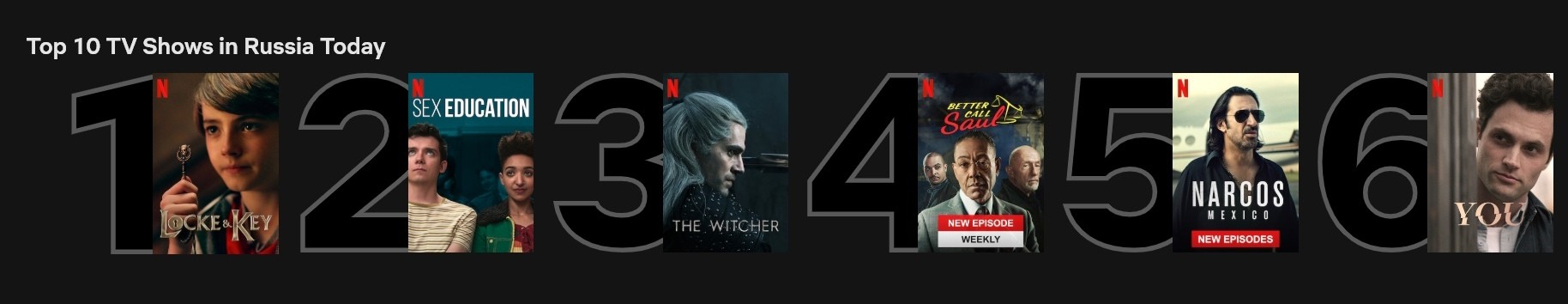 На Netflix появились топы самых популярных сериалов и фильмов за день - изображение 1 На Netflix появились топы самых популярных сериалов и фильмов за день - фото 1