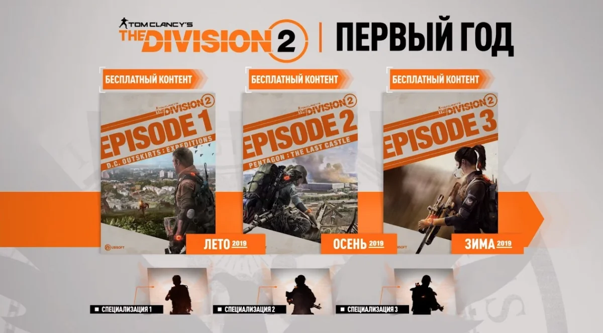 Ubisoft представила первый год поддержки The Division 2 - фото 1