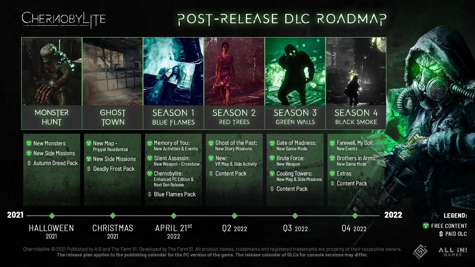 В Chernobylite стартовал новый сезон и появилось Enhanced Edition - изображение 1 В Chernobylite стартовал новый сезон и появилось Enhanced Edition - фото 1