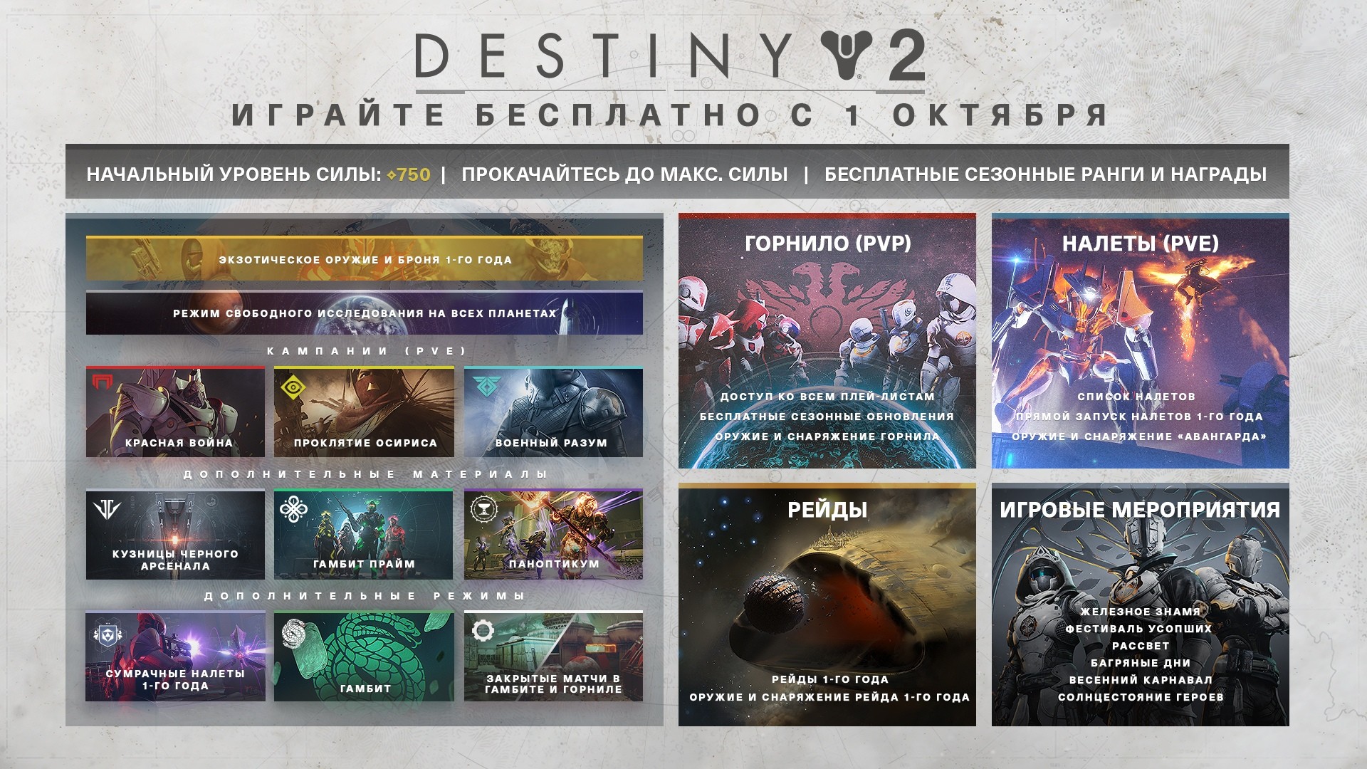 Что войдёт в бесплатную версию Destiny 2? - изображение 1 Что войдёт в бесплатную версию Destiny 2? - фото 1