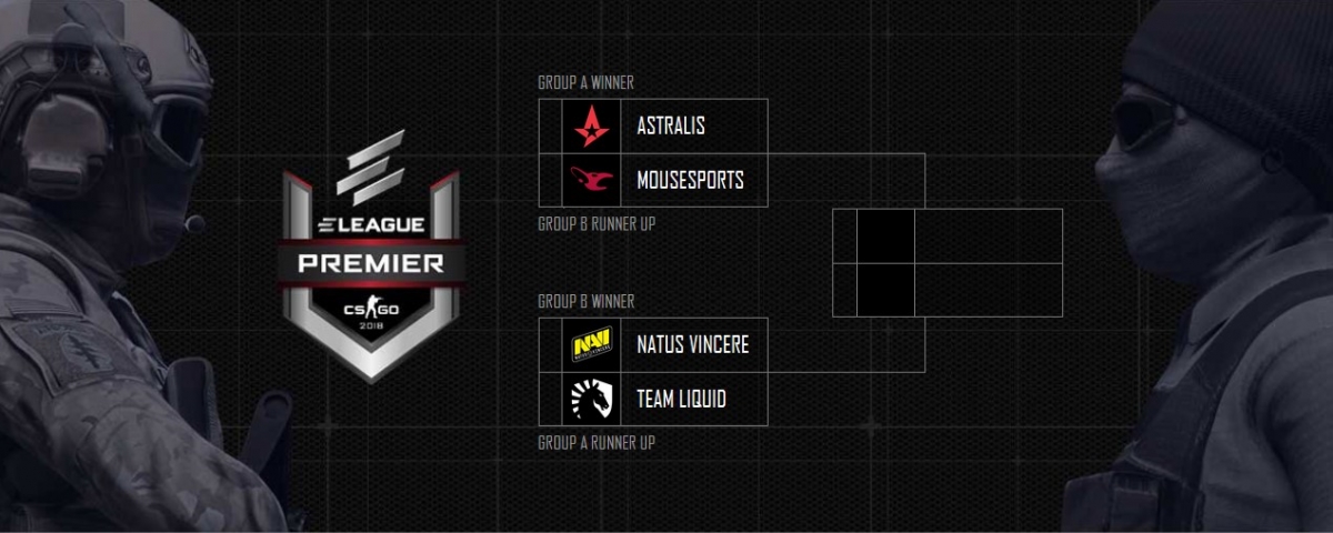 NaVi сыграет с Team Liquid в полуфинале CS:GO Premier 2018 - фото 1