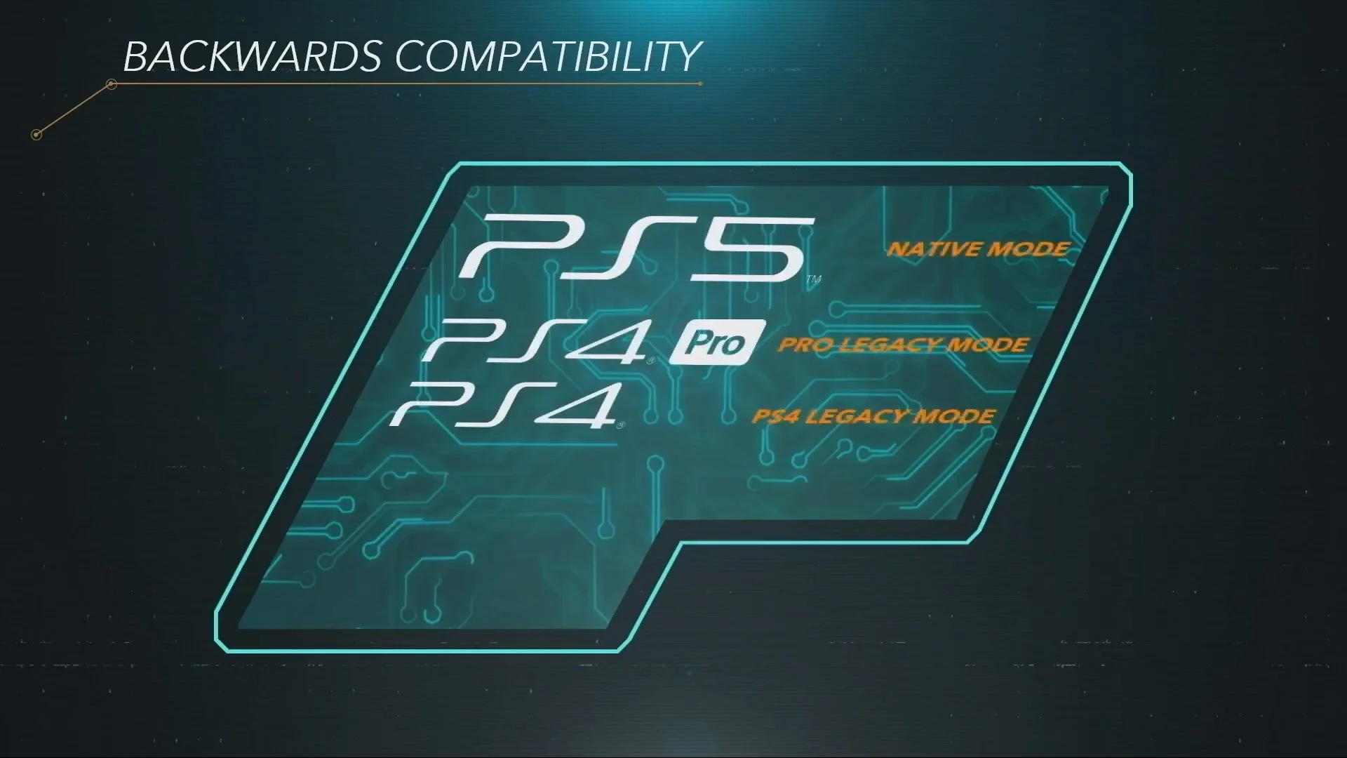 «Дорога к PlayStation 5»: главное с 52-минутной презентации - фото 2