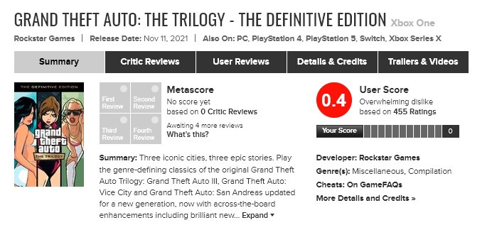 Grand Theft Auto: Trylogia - Metacritic