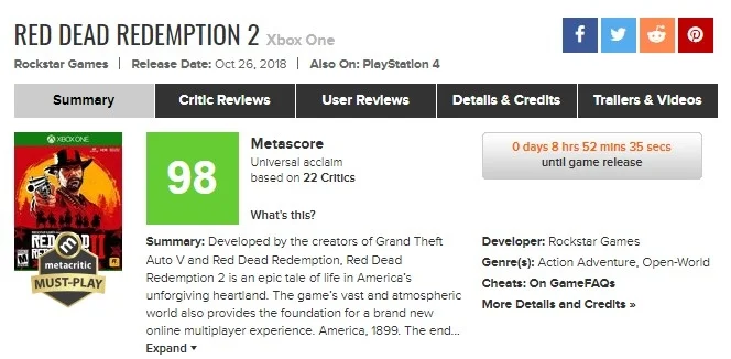Red Dead Redemption 2 стала самым высокооценённым релизом PS4 и Xbox One - фото 2