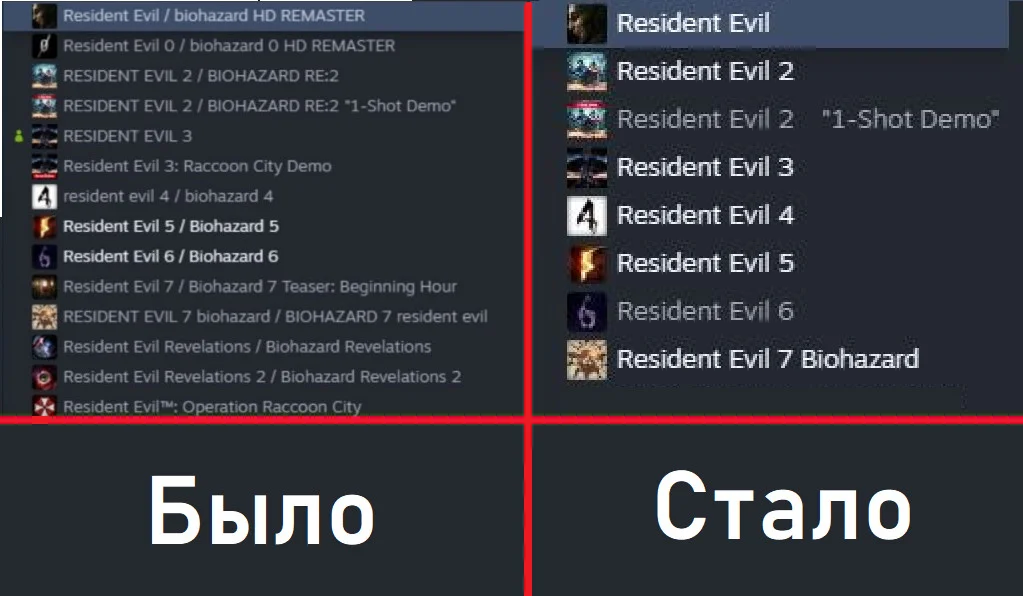 Capcom наконец-то исправила названия всех Resident Evil в Steam - фото 1