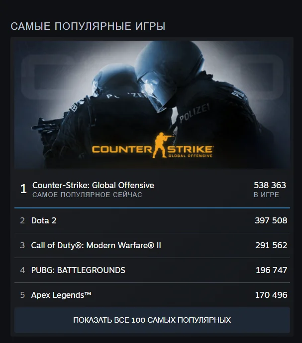 Игроки ругают Call of Duty: Warzone 2 за вылеты, баги и другие проблемы - фото 3
