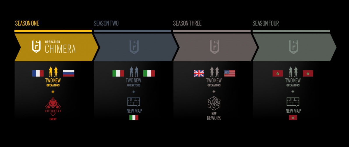Что ждёт игроков в Rainbow Six: Siege в следующем году? - фото 1