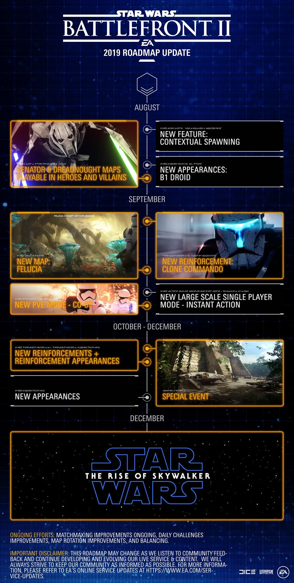 Скоро в Star Wars: Battlefront II появится кооператив на четверых и клон-коммандос - фото 3