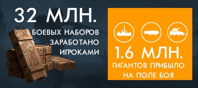 Запуск Battlefield 1 стал самым успешным в истории игровой серии - изображение 1 Запуск Battlefield 1 стал самым успешным в истории игровой серии - фото 1