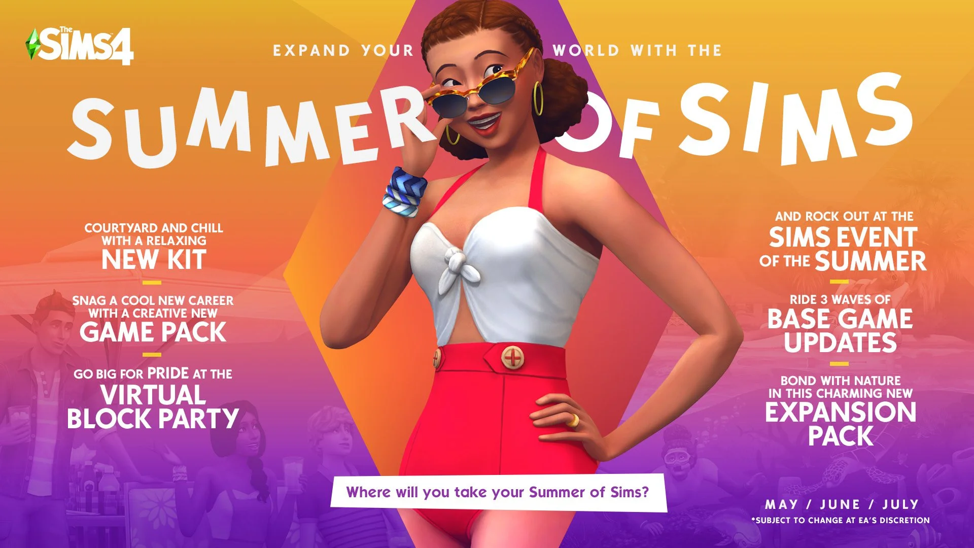 Поклонникам The Sims 4 обещают горячее лето обновлений и расширений - фото 1