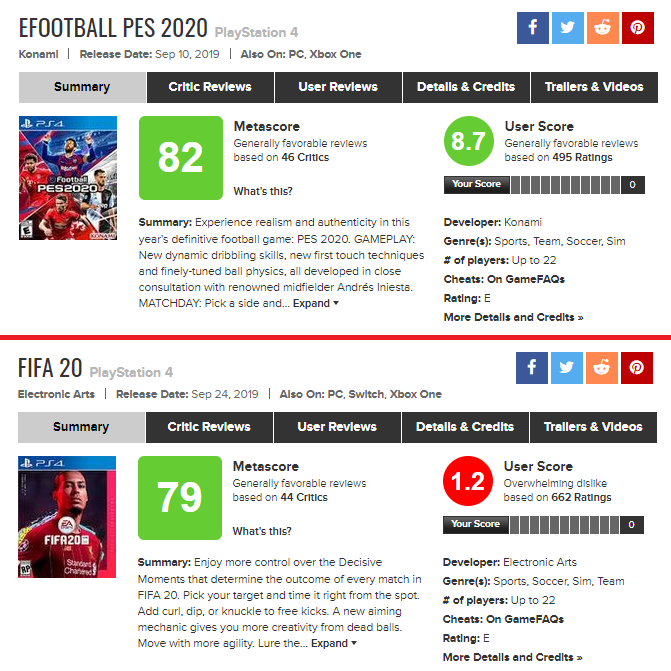 Pes 2020 ps4 price deals