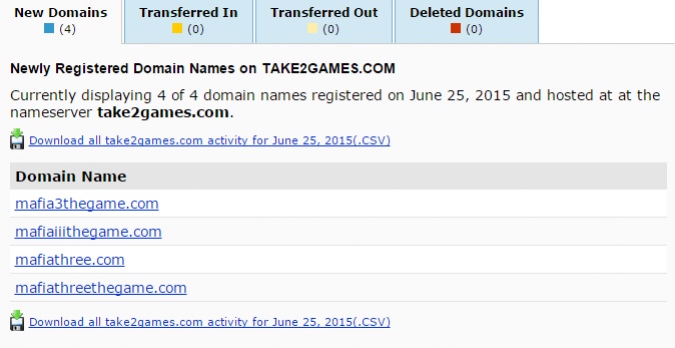 Take-Two готовит анонс Mafia 3? - изображение 1 Take-Two готовит анонс Mafia 3? - фото 1