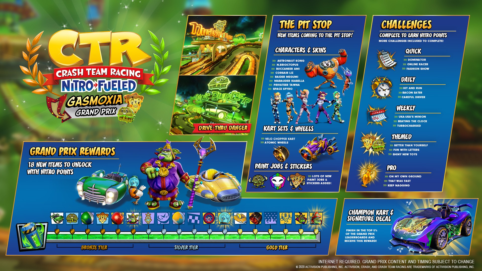 Финальный сезон Crash Team Racing: Nitro-Fueled стартует завтра, 20 февраля - изображение 1 Финальный сезон Crash Team Racing: Nitro-Fueled стартует завтра, 20 февраля - фото 1