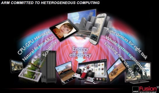 HSAF: новая ассоциация по разработке единых стандартов для гетерогенных процессоров - изображение обложка