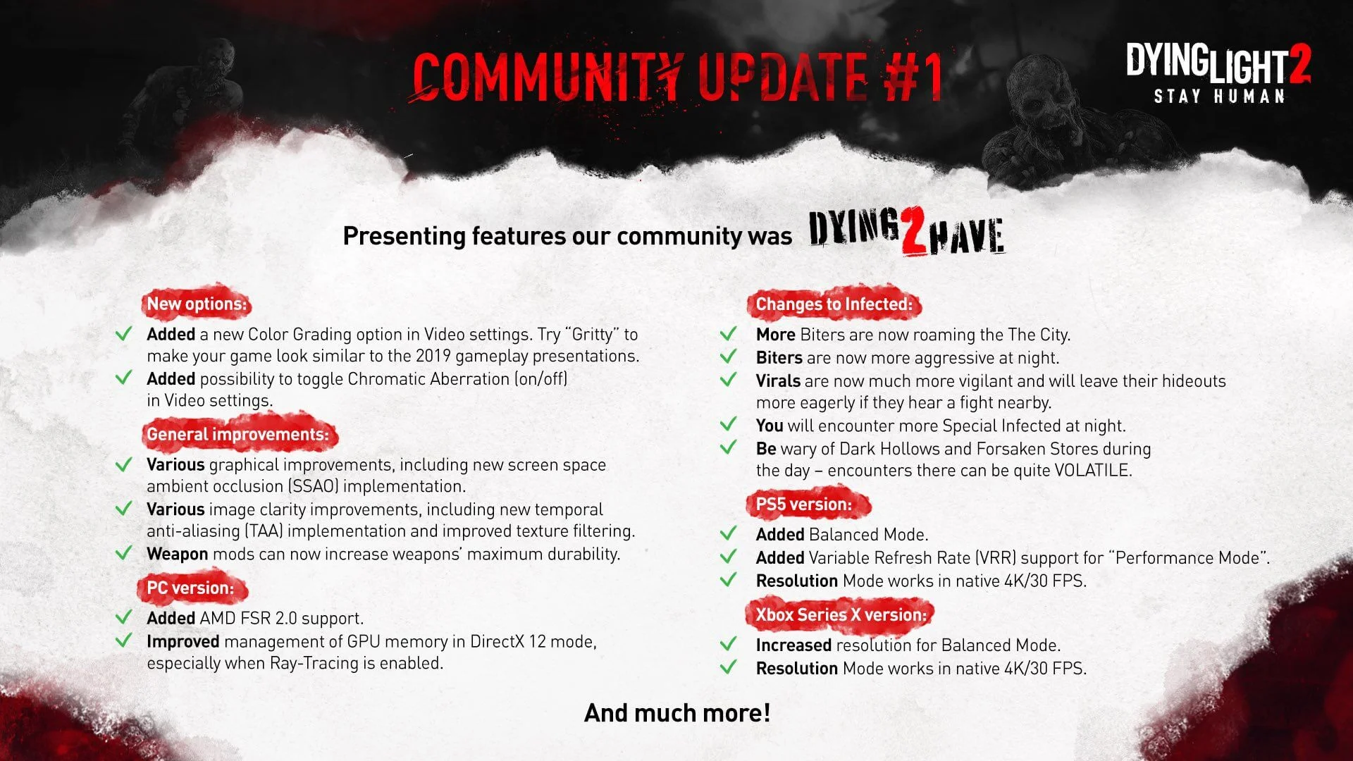 Dying Light 2 получила патч с изменениями на основе отзывов игроков - фото 1