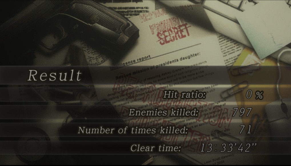 Игрок прошёл Resident Evil 4 с нулевым процентом попаданий - изображение 1 Игрок прошёл Resident Evil 4 с нулевым процентом попаданий - фото 1