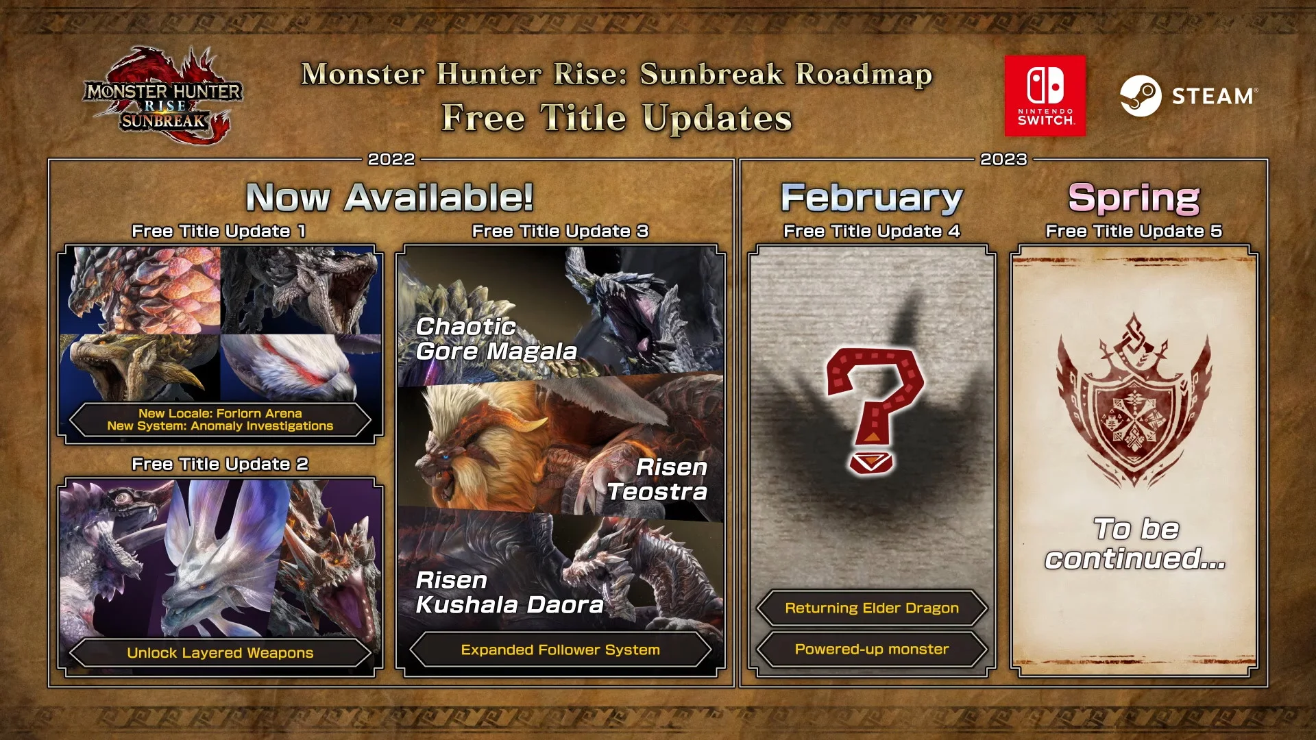 Monster Hunter Rise: Sunbreak в 2022 году: Capcom выпустила атмосферный ролик к игре - фото 1