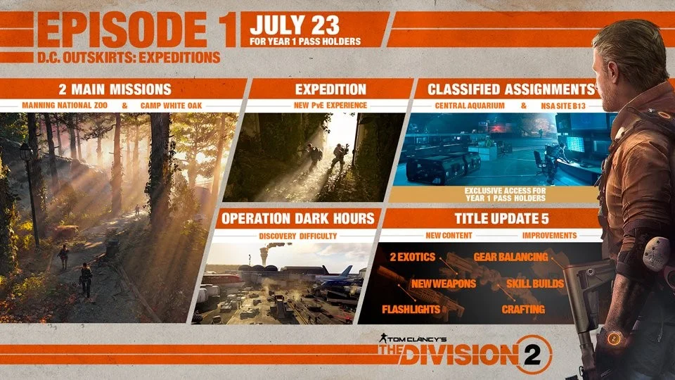 Первый сюжетный эпизод The Division 2 выйдет 23 июля - фото 1