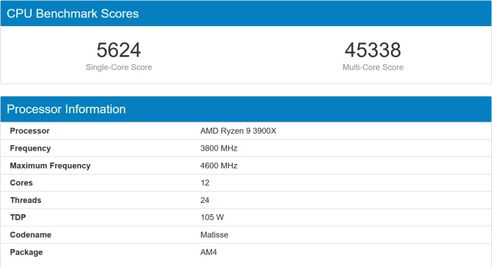 Мобильный процессор Intel обошёл десктопный AMD в однопоточном тесте Geekbench - фото 2