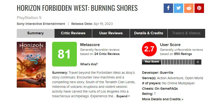 Игроки обрушили рейтинг дополнения Burning Shores для Horizon Forbidden West - фото 1