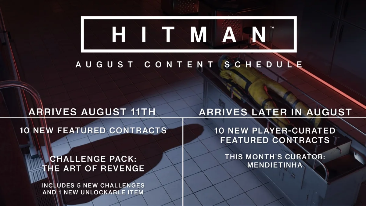 В Hitman играет пять миллионов человек - фото 1