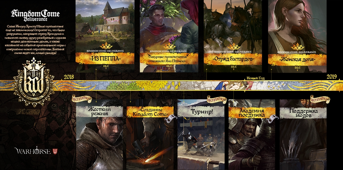 Kingdom Come: Deliverance ждут четыре сюжетных дополнения и многое другое - изображение 1 Kingdom Come: Deliverance ждут четыре сюжетных дополнения и многое другое - фото 1