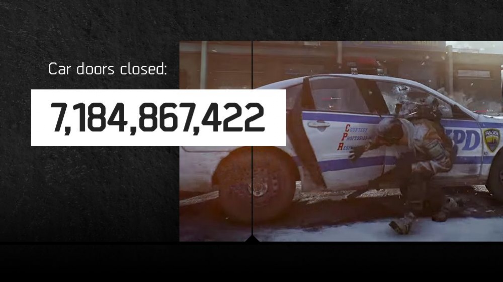Ubisoft опубликовала итоги ЗБТ Tom Clancy's The Division - изображение 1 Ubisoft опубликовала итоги ЗБТ Tom Clancy's The Division - фото 1