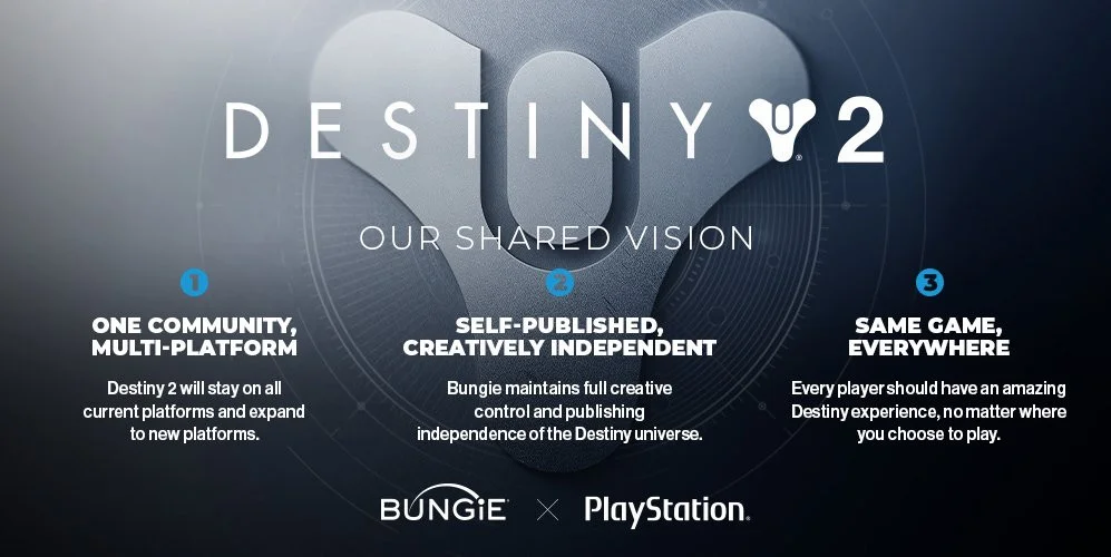 Команда Destiny 2 прокомментировала сделку Bungie и Sony - фото 1