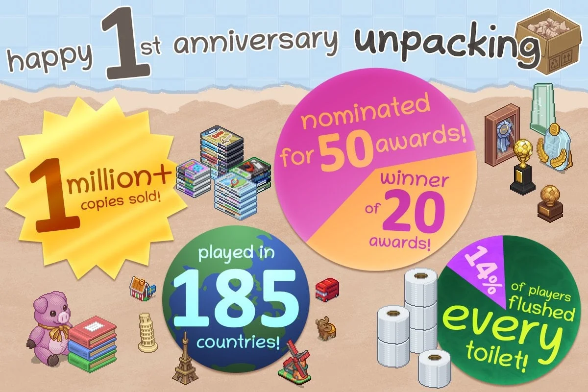 Продажи головоломки про распаковку вещей Unpacking перевалили за 1 млн копий - фото 1