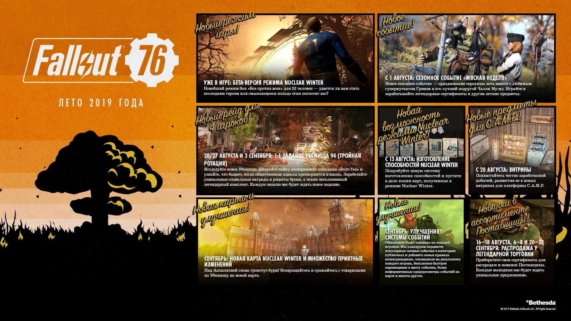 Авторы Fallout 76 рассказали о планах по поддержке игры до конца сентября - фото 1