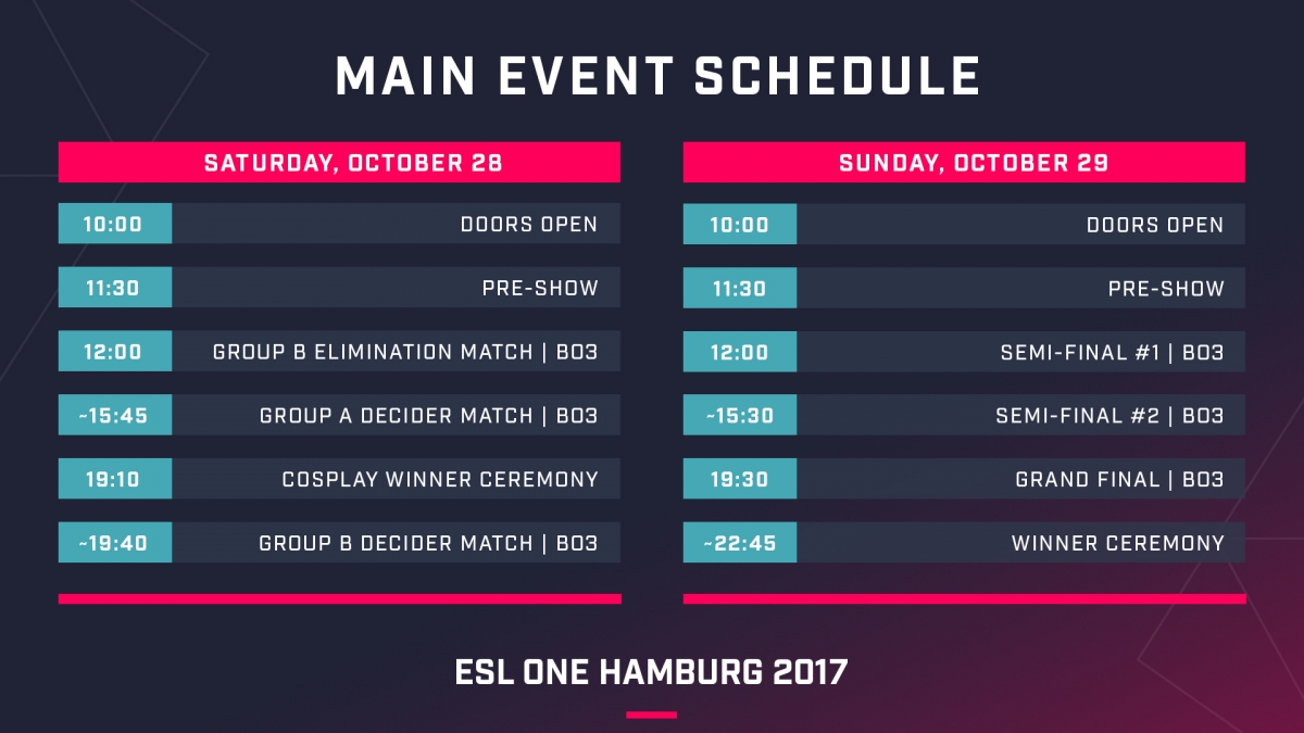 Раскрыты детали ESL One Hamburg Major - изображение 2 Раскрыты детали ESL One Hamburg Major - фото 2