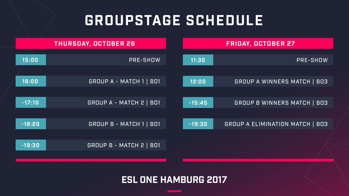 Раскрыты детали ESL One Hamburg Major - изображение 1 Раскрыты детали ESL One Hamburg Major - фото 1