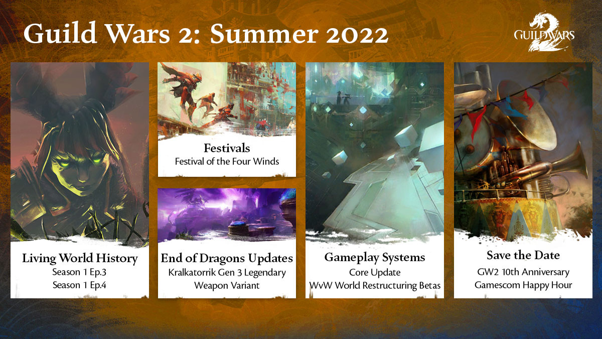 Этим летом Guild Wars 2 ждёт новый эпизод Living World - изображение 1 Этим летом Guild Wars 2 ждёт новый эпизод Living World - фото 1