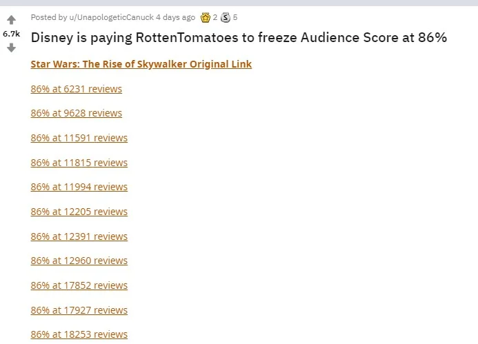 Rotten Tomatoes заподозрили в заморозке оценок зрителей новых «Звёздных войн» - фото 1