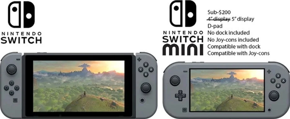 Nintendo Switch Mini «засветилась» на сайте производителя аксессуаров - фото 1
