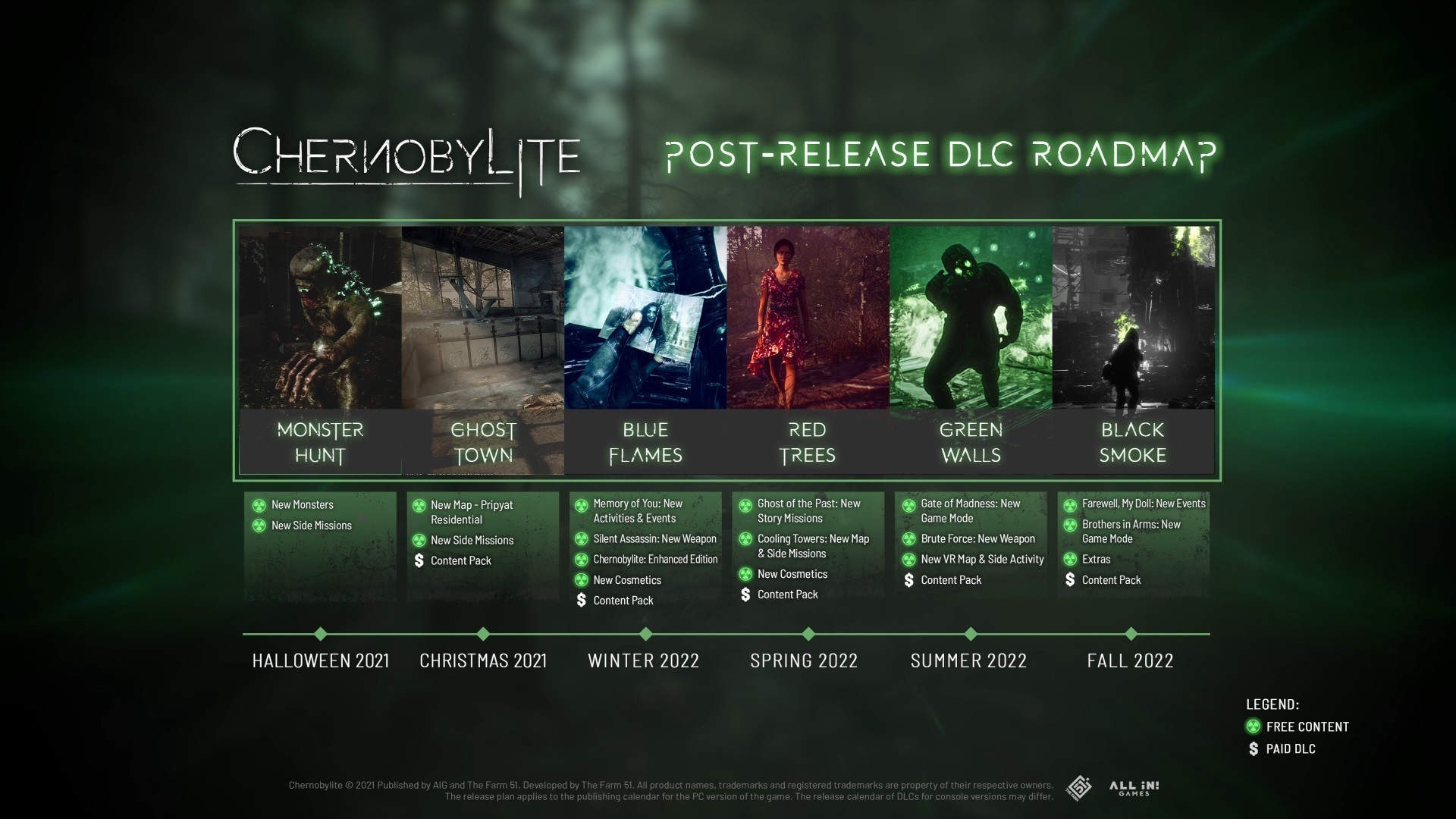 Авторы Chernobylite рассказали о готовящихся дополнениях - изображение 1 Авторы Chernobylite рассказали о готовящихся дополнениях - фото 1