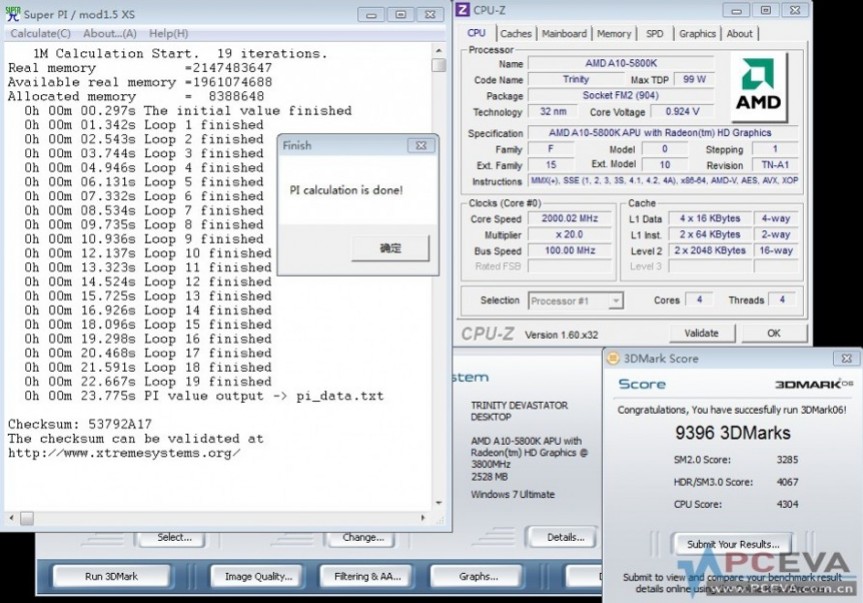 Первые тесты гибридных процессоров AMD Trinity - изображение обложка