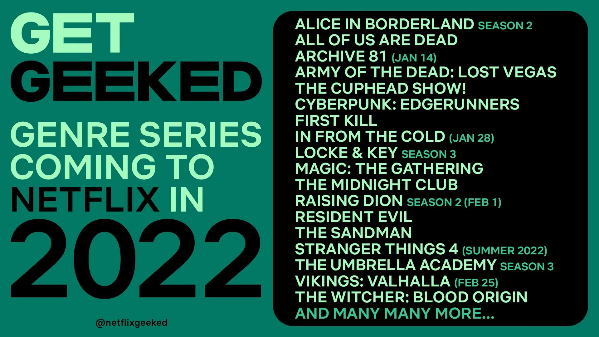 Netflix о премьерах 2022 года: сериал по Resident Evil и аниме по Cyberpunk 2077 - фото 1