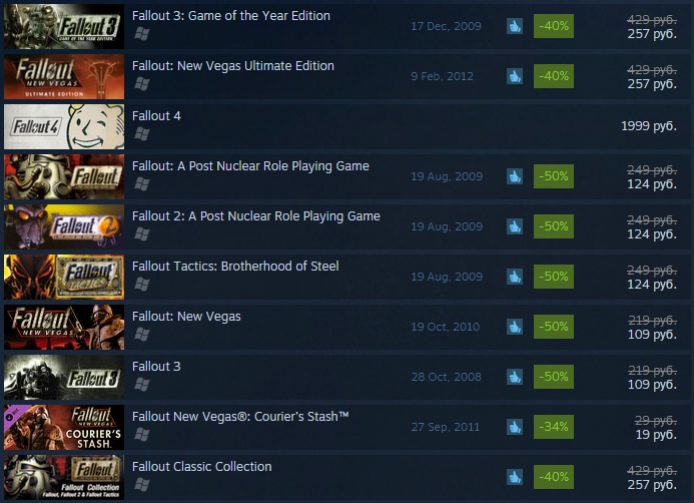 Игры серии Fallout распродают в Steam - изображение 1 Игры серии Fallout распродают в Steam - фото 1