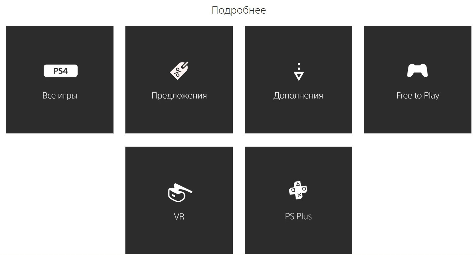 Изучаем новую веб-версию PS Store — особенности, внешний вид, недостатки —  Игромания