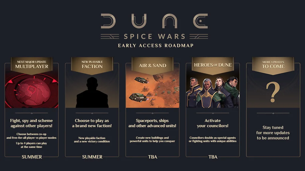 Мультиплеер, новая фракция и другие планы авторов Dune: Spice Wars - фото 1