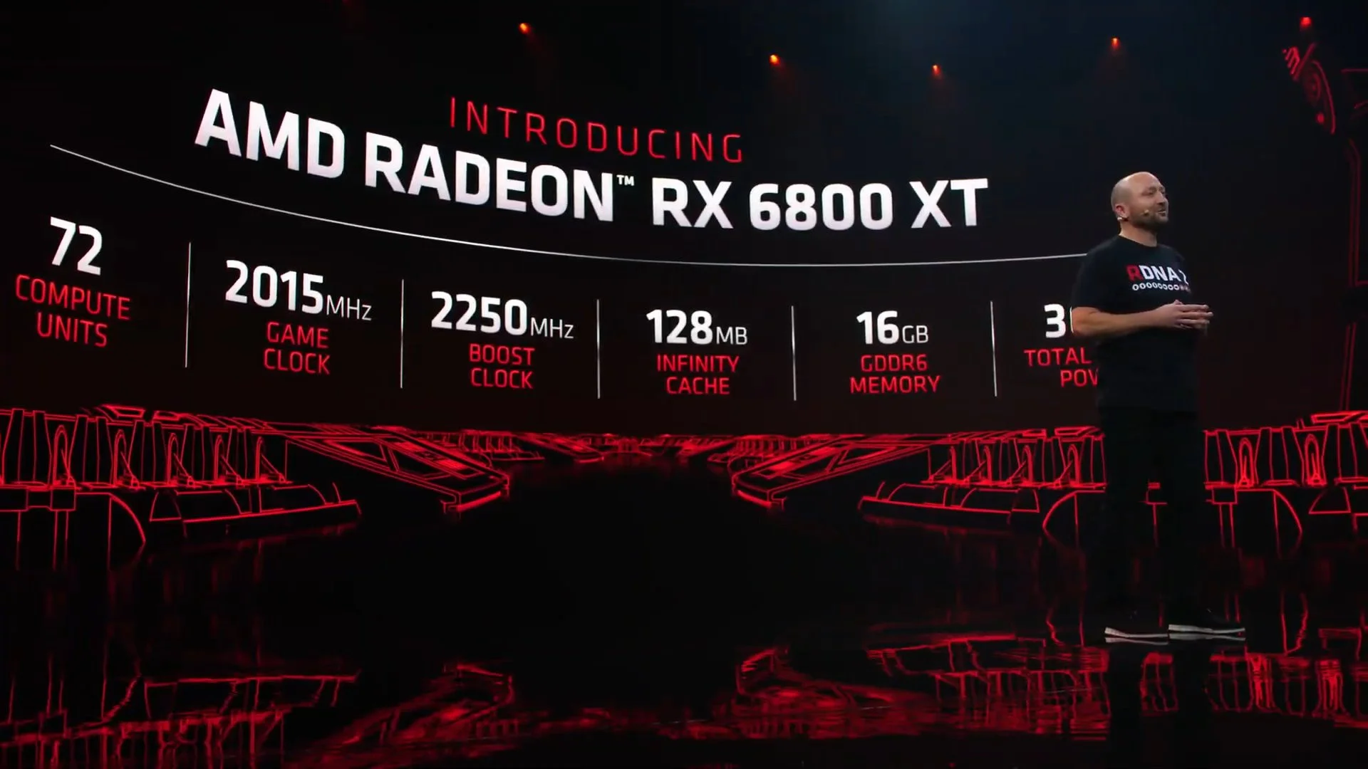 Big Navi: главное с презентации видеокарт AMD Radeon RX 6800 - фото 1