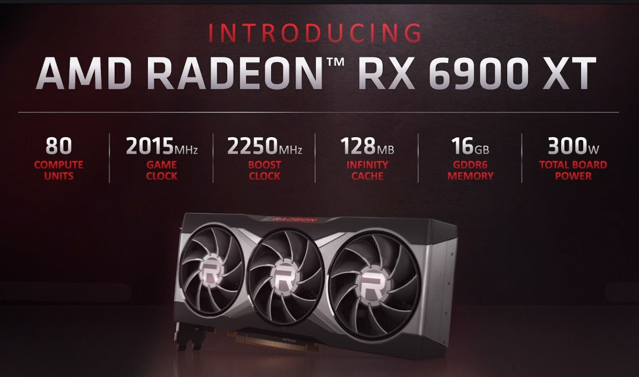 Big Navi: главное с презентации видеокарт AMD Radeon RX 6800 - изображение 6 Big Navi: главное с презентации видеокарт AMD Radeon RX 6800 - фото 6