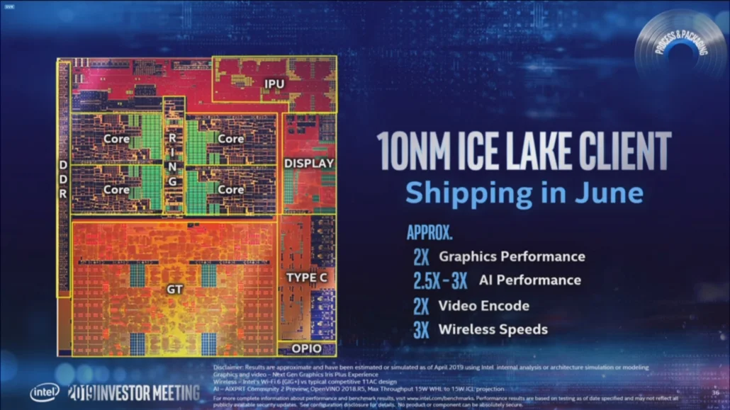 Официально: Intel представит 10-нанометровые продукты в 2019-м году, 7-нм — в 2021-м - фото 1
