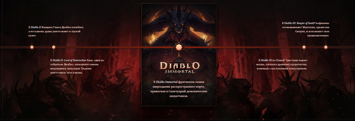 Blizzard анонсировала полноценную Diablo для мобильных платформ - изображение 1 Blizzard анонсировала полноценную Diablo для мобильных платформ - фото 1