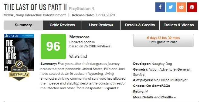 Игра-событие: 96 баллов The Last of Us: Part II на Metacritic - фото 1