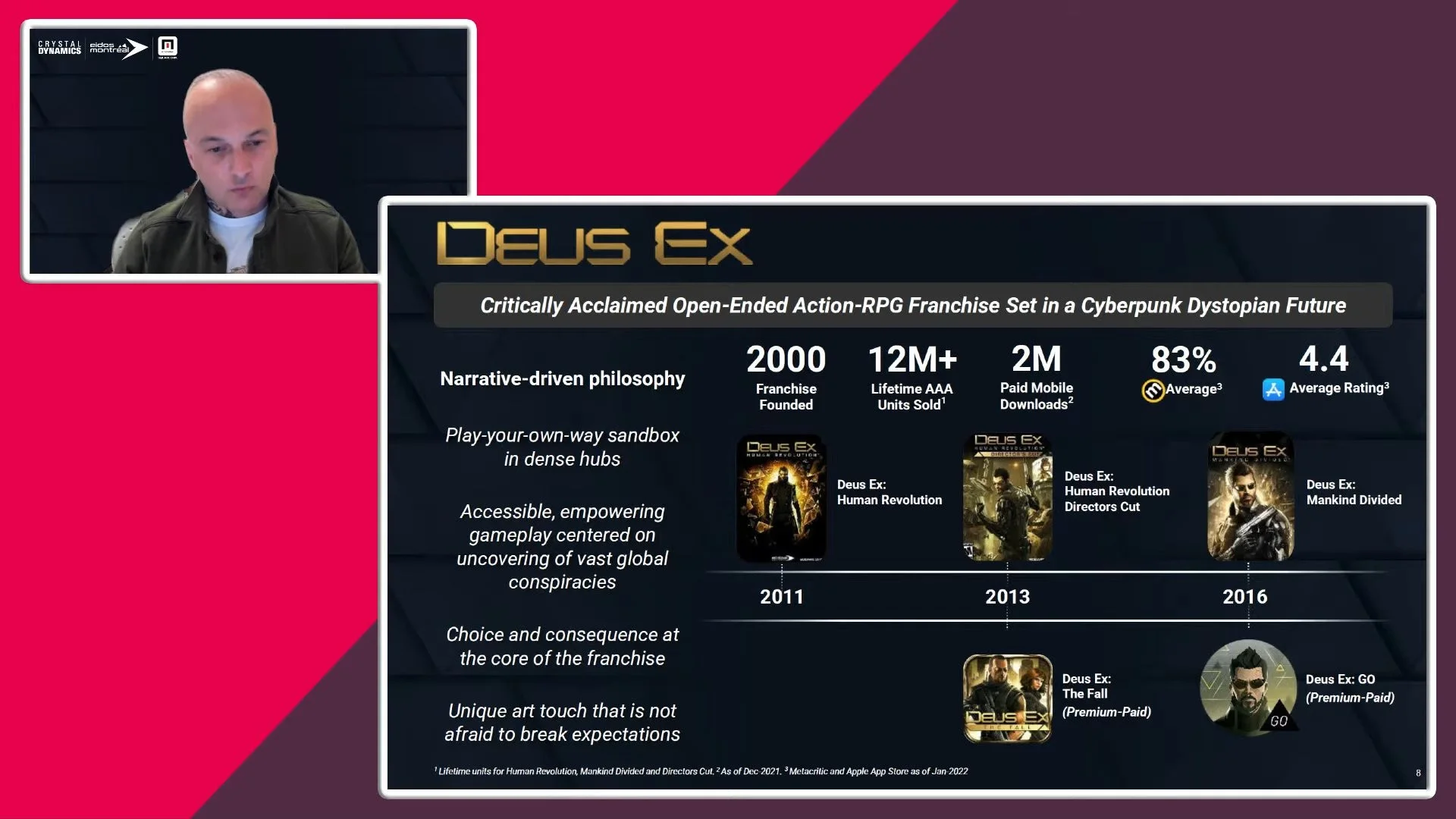 Продажи Deus Ex: Human Revolution и Mankind Divided перевалили за 12 млн копий - фото 1