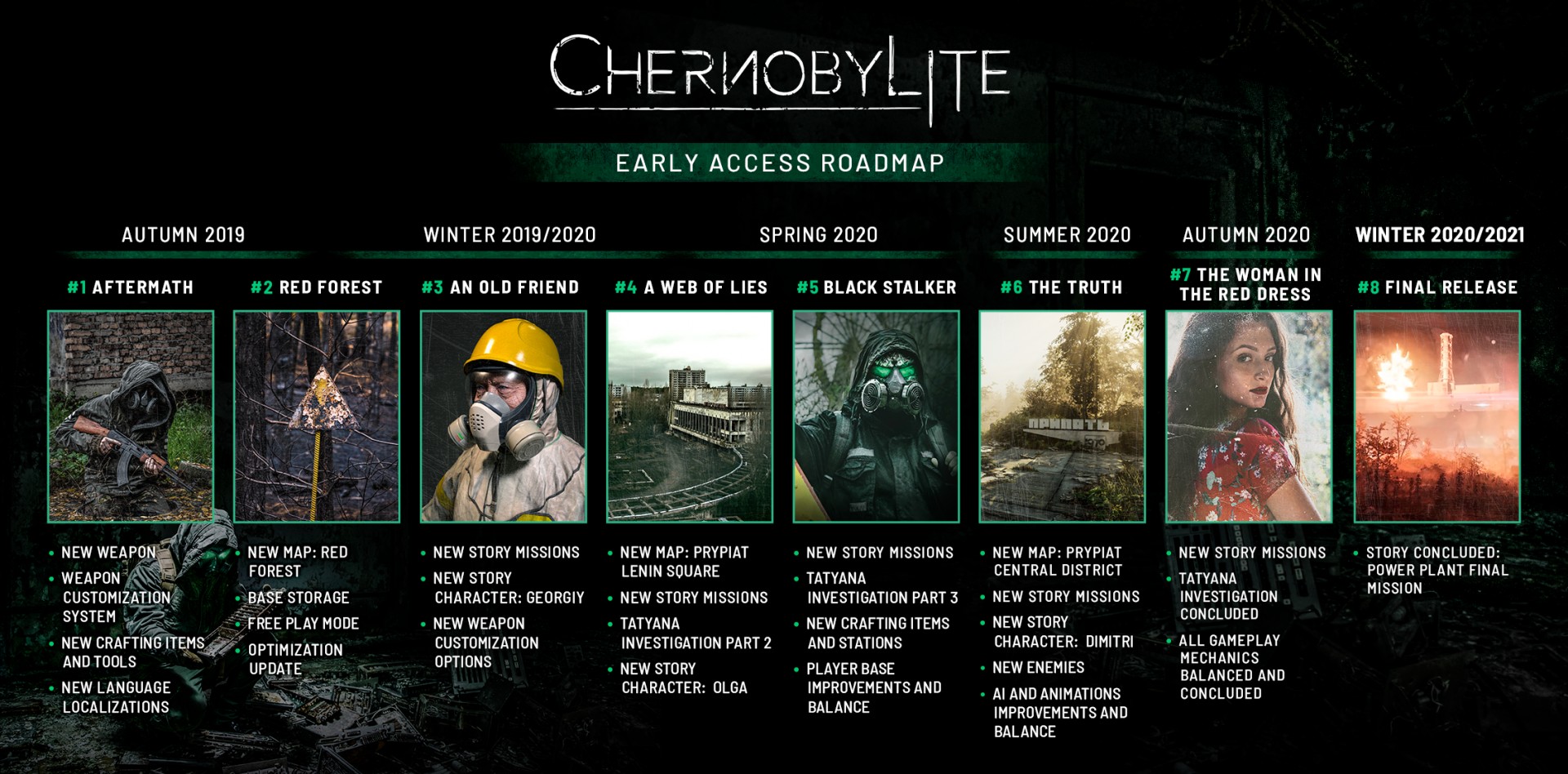 Chernobylite: тайну Татьяны мы узнаем лишь через год - изображение 1 Chernobylite: тайну Татьяны мы узнаем лишь через год - фото 1