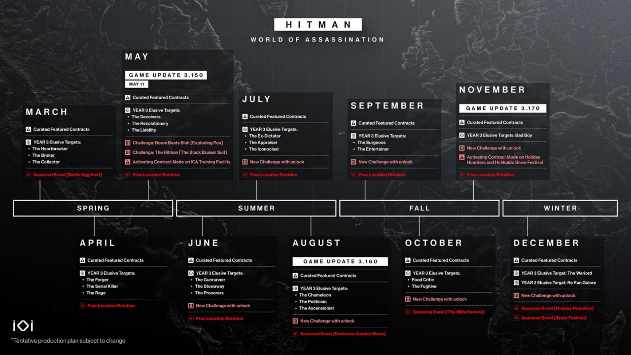 Авторы Hitman представили планы на весну с целями, испытаниями и контрактами - изображение 2 Авторы Hitman представили планы на весну с целями, испытаниями и контрактами - фото 2